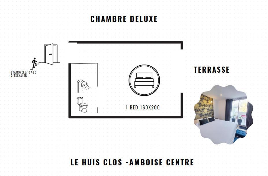 Le Huis Clos Амбоаз Екстериор снимка
